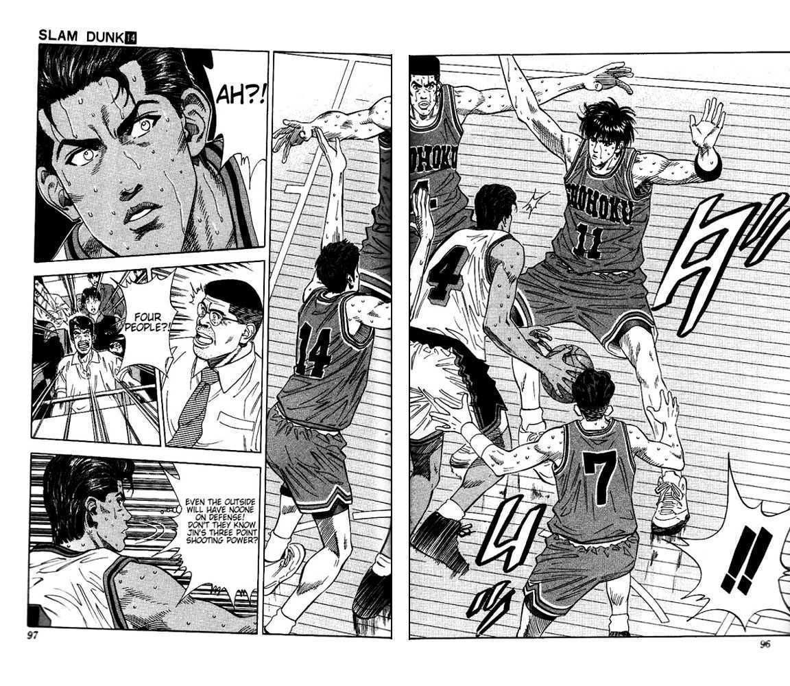 Slam Dunk Chapter 121 10